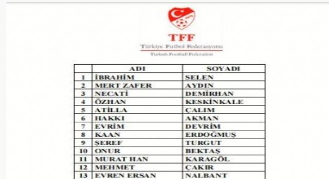 297 antrenör daha bahis nedeniyle PFDK'ya sevk edildi