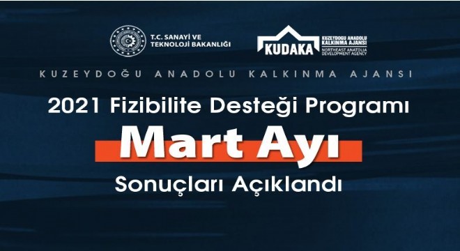 KUDAKA’dan 3 projeye fizibilite desteği